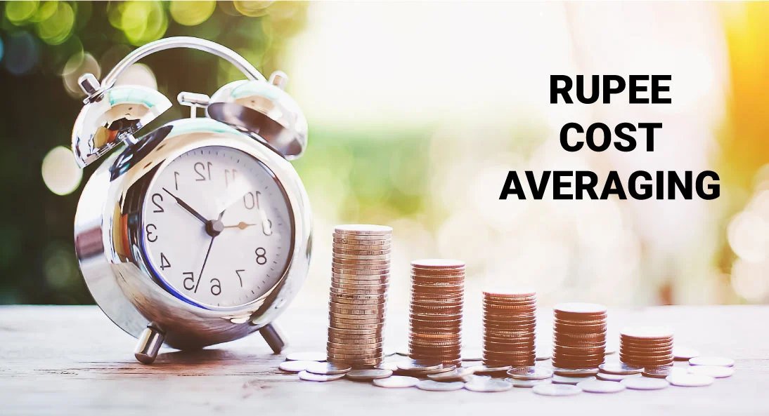 Rupee Cost Averaging